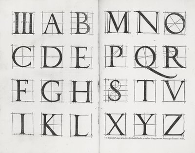 Serlios-aakkoset, 1539 tekijältä Sebastiano Serlio