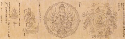 Buddhalaiset jumalat kaksi osaa tekijältä Shinkaku