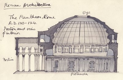 Pantheon, Rooma, Italia, 1951. tekijältä Shirley Markham