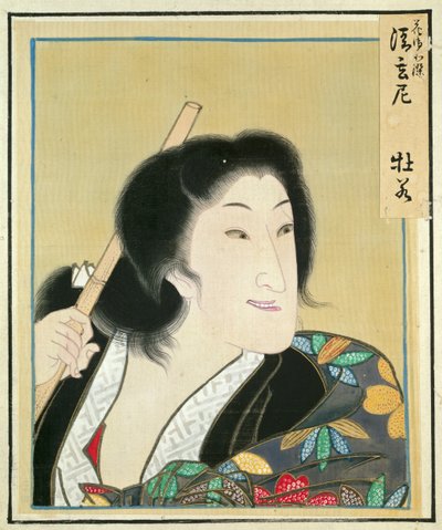 Lehti näyttelijämuotokuvien albumista, c. 1790-1810. tekijältä Shorakusai