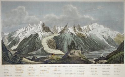 Näkymä Mont Blanc -vuorelle (Mont Blanc) - SIGISMOND HIMELYN VUOSI 1801-1872 OTTAMA CHAINE DU MONT BLANC FLEGERE:n yläpuolella - tekijältä Sigismond Himely