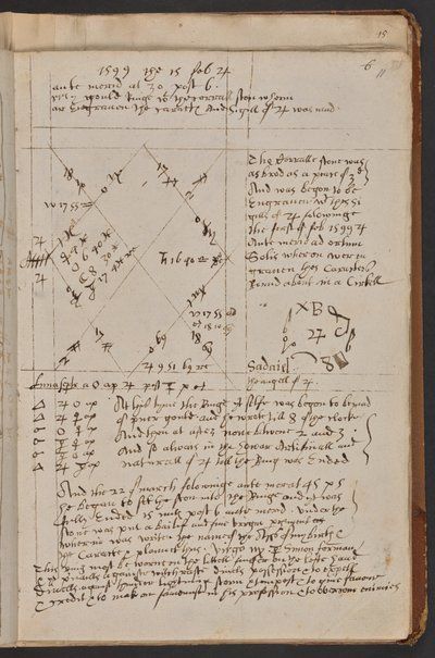 Vaali "My gould Ringe with the corrall ston wherein ar Engruen the caractes and Sigill of [Jupiter] was mad.", Sloane MS 3822, f.11r (pergamentti). tekijältä Simon Forman