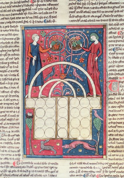 Codex 3 Kirja IV Kaksi jaloa rakastajaa (vellum) tekijältä Spanish School