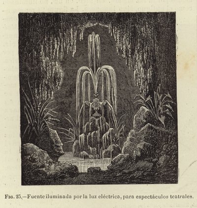 Sähkövalolla valaistu suihkulähde silmälaseille tekijältä Spanish School