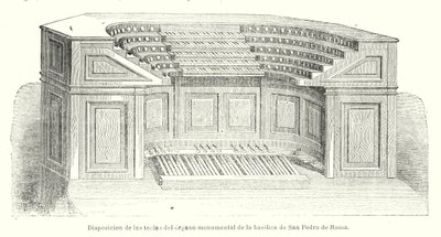 Rooman Pietarinkirkon monumentaalisen urkujen avainten asettelu (litho) tekijältä Spanish School