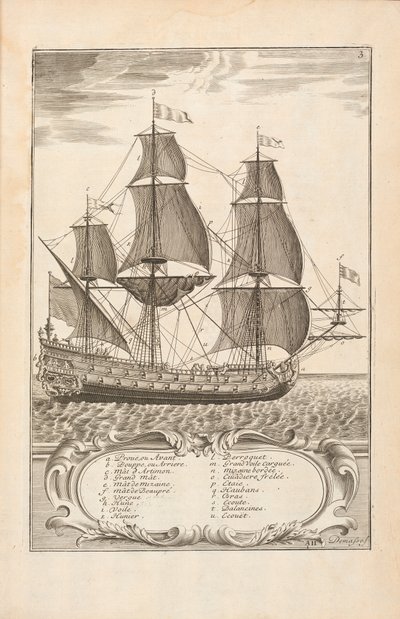 Levy 3 teoksesta The Art of the Naval Armies, Paul Hoste, Leon, 1727 tekijältä Spanish School