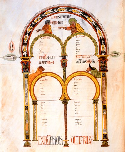 Matteuksen, Markuksen, Luukkaan ja Johanneksen evankeliumien nimisivu, visigoottilais-mozarabilainen Pyhän Isidores-Raamattu, fol.402v., A.D. 960 (tempera on vellum) tekijältä Spanish School