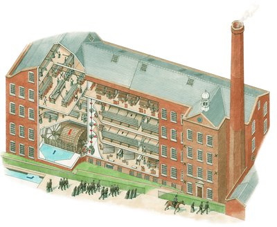 Quarry Bank Mill, Styal, Cheshire tekijältä Stephen Conlin