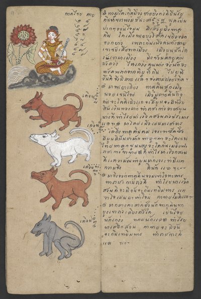 Tai 16455 f.11r, Animals from the Zodiac, from Phrommachat (pergamentti) tekijältä Thai School
