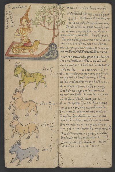Tai 16455 f.5r, Animals from the Zodiac, from Phrommachat (pergamentti) tekijältä Thai School