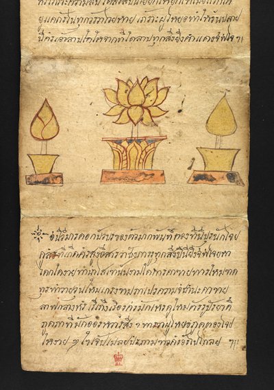 Tai. 16482, f.63 "Satra"  Ennakoinnista ja neuvoista onnelliseen ja terveelliseen elämään (taittokirja) tekijältä Thai School