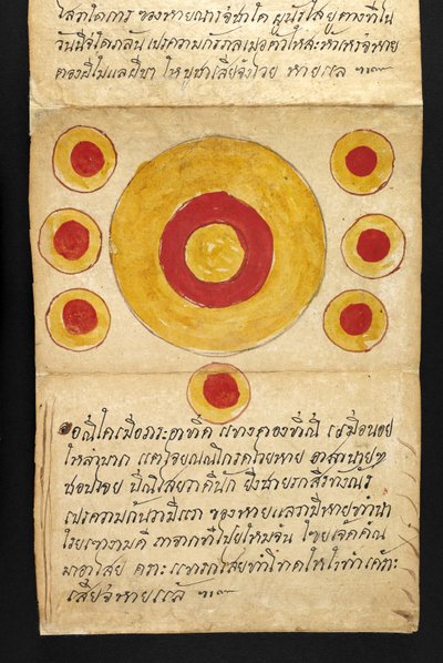 Tai. 16482, f.9 "Satra"  Ennakoinnista ja neuvoista onnelliseen ja terveelliseen elämään (taittokirja) tekijältä Thai School