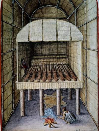 Alkuperäisten elämä, kuolleiden hautaus, kaiverrus Theodor de Bry (1528-1598), Admiranda Narratio, trust tamen, commodis et de incolarvm ritibvs Virginia, Thomas Harriot (1560-1621), Pohjois-Amerikka tekijältä Theodore de Bry