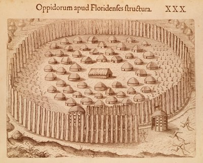 Native Village Floridassa, kuvitus Theodore de Bryn teoksesta The Discourse of Florida tekijältä Theodore de Bry