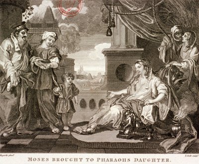 "Mooses toi faraon tyttärelle", 1809 tekijältä Thomas Cook