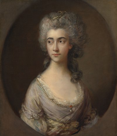  tekijältä Thomas Gainsborough