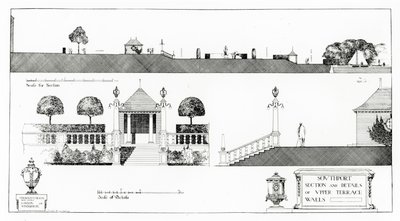 Southport: Yläterassin ja seinien osa ja yksityiskohdat, Thomas Mawsonin "Studies in Town Planning", julkaistu 1911 tekijältä Thomas Hayton Mawson