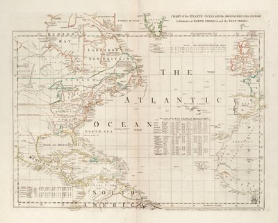 Atlantin valtameren kartta, jossa näkyvät Britannian, Ranskan ja Espanjan siirtokunnat Pohjois-Amerikassa ja Länsi-Intiassa. tekijältä Thomas Jefferys