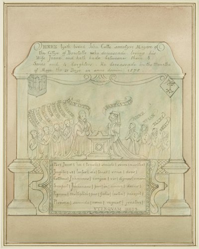 John Cutten seinämaalaustaulu Burnettin kirkossa tekijältä Thomas Leeson the Elder Rowbotham