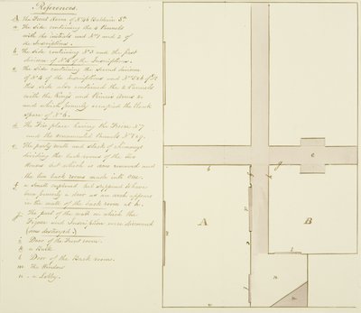 Suunnitelma 46 Baldwin Street (kynä ja muste paperille) tekijältä Thomas Leeson the Elder Rowbotham
