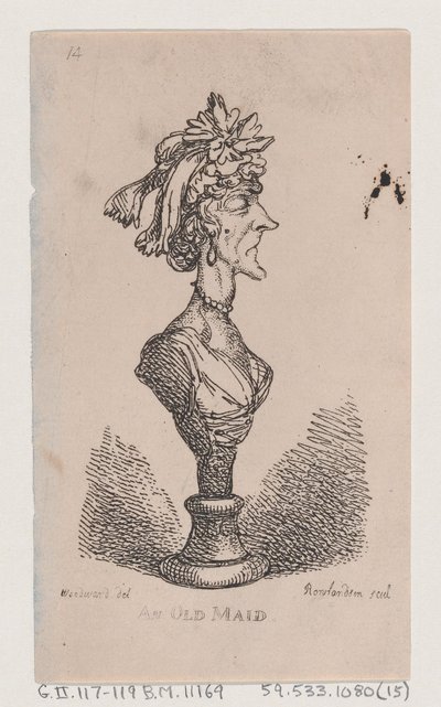 Vanha piika, 1808, 1808. tekijältä Thomas Rowlandson
