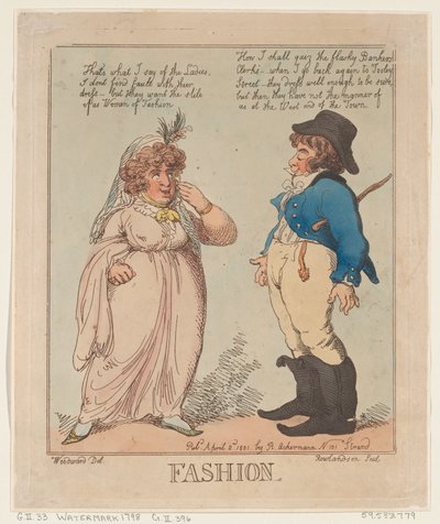 Muoti, 2. huhtikuuta 1801, 2. huhtikuuta 1801. tekijältä Thomas Rowlandson