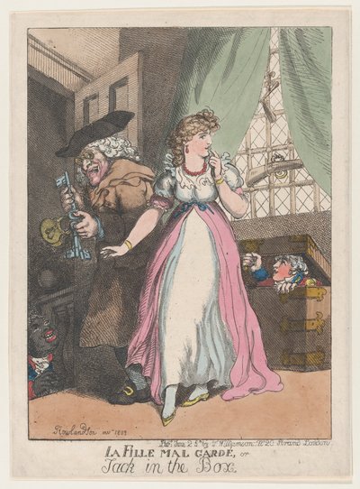 La Fille Mal Gardé eli Jack in the Box, 25.6.1802., 25.6.1802. tekijältä Thomas Rowlandson