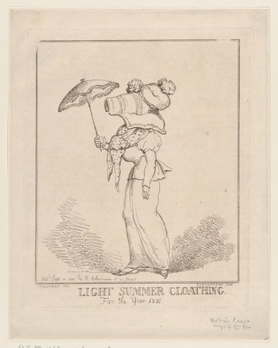 Kevyet kesävaatteet [sic], 10.9.1801, 10.9.1801. tekijältä Thomas Rowlandson