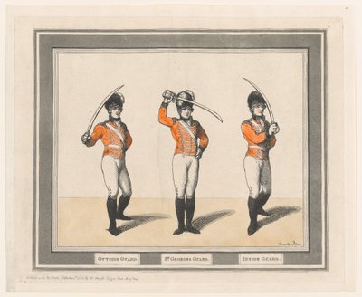 Outside Guard, St. Georges Guard, Inside Guard, 1.9.1798., 1.9.1798. tekijältä Thomas Rowlandson