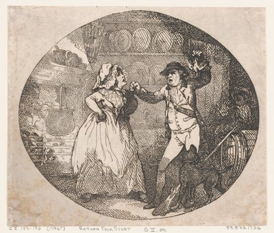 Paluu Urheilusta, 1786 ., 1786 . tekijältä Thomas Rowlandson