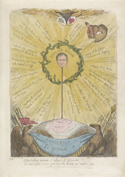 Karikatyyri, jossa Napoleon esiintyy pohjantähdenä, 1813 tekijältä Thomas Rowlandson