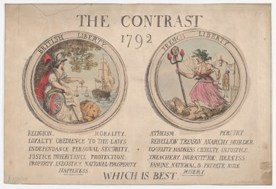 The Contrast, joulukuu 1792, joulukuu 1792. tekijältä Thomas Rowlandson