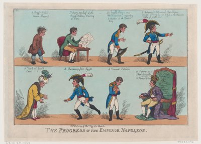 Keisari Napoleonin edistyminen, 19. marraskuuta 1808, 19. marraskuuta 1808. tekijältä Thomas Rowlandson