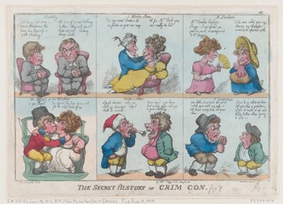 Crim Conin salainen historia, kuva 1, 18. elokuuta 1808, 18. elokuuta 1808. tekijältä Thomas Rowlandson