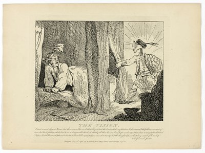 Näky, Boswellin Hebridien kiertomatkasta. tekijältä Thomas Rowlandson