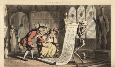 Luuranko Kuolema tiimalasillaan näyttää sukuluetteloa kahdelle iäkkäälle aristokraattiselle geneologille huoneessa, jossa on heraldiset kilvet ja haarniskapuku. Käsinvärinen kuparilevy, jonka on piirtänyt ja kaivertanut Thomas Rowlandson Englannin kuoleman tekijältä Thomas Rowlandson