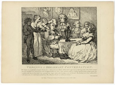 Veronica Aamiaiskeskustelu, Boswellin Hebridien kiertomatkasta tekijältä Thomas Rowlandson