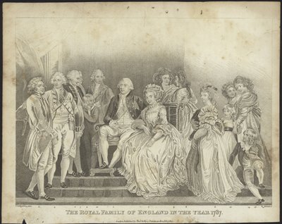 Englannin kuninkaallinen perhe vuonna 1787 tekijältä Thomas Stothard