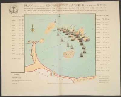 SUUNNITELMA ikimuistoisesta ABUKIRIN TAISTELUSTA NILEn suulla, joka käytiin 1. ja 2. elokuuta 1798 kontra-amiraali SIR HORATIO NELSON K.B.:n komentaman BRITTIEN LAIVASTON ja amiraali BRUIYSin komentaman RANSKAN LAIVASTON välillä. tekijältä Thomas Vivares