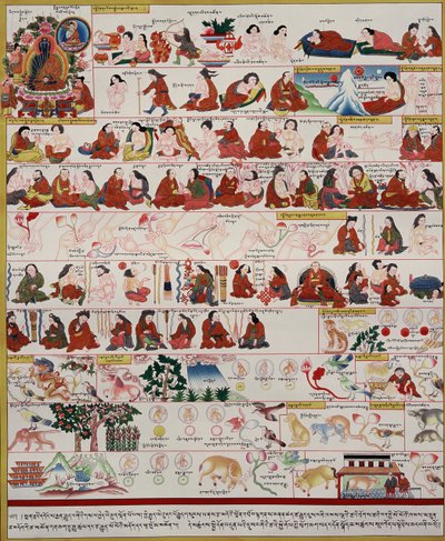 Käsikirjoitus tiibetiläisestä lääketieteestä tekijältä Tibetan School