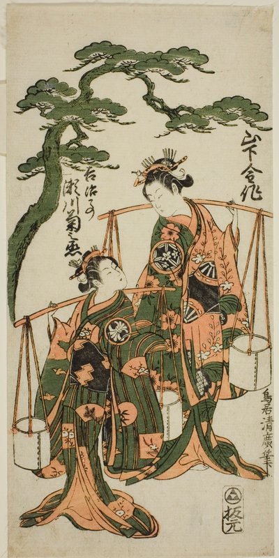 Te Ac ja rs Yamashita Kinsaku Hyvä idea d Segawa Kiku no Onna Hyvä tekijältä Torii Kiyohiro