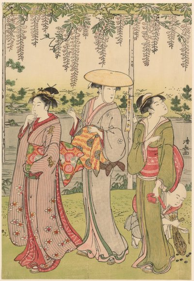 Wisteriaa ihailemassa Kameidon pyhäkössä tekijältä Torii Kiyonaga