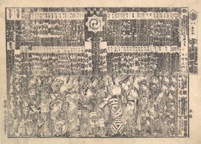 Ohjelma Kawarazaki-teatterille, n. 1800. tekijältä Torii Kiyonaga