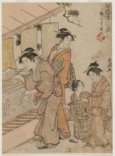 Neljäs kuukausi sarjasta Fashionable Monthly Visits to Temples in the Four Seasons, 1784. tekijältä Torii Kiyonaga