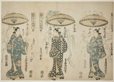 Teac ja rs Onoe Kikukoro (oikealla), Sanogawa Ichimatsu (Ensimmäinen liikkuja), Plan d ero 5 jaksoa Ancestor (Eft), teetriptyykistä ``Negura Three Width Pairs