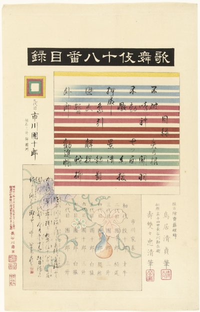 Kabuki juhachiban -sarjan sisällysluettelo Kabuki juhachiban mokuroku (otsikko esineessä) Pelaa kahdeksantoista kabukia (sarjan nimi) Kabuki juhachiban (sarjan nimi esineellä) tekijältä Torii Kiyotada