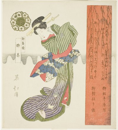 Willow Tea (Yanagicha), sarjasta "A Series of Willows (Yanagi bantsuzuki)" tekijältä Totoya Hokkei