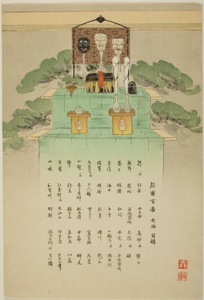 Index Sheet, sarjasta "One Hundred No Dramas (Nogaku hyakuban)". tekijältä Tsukioka Kogyo