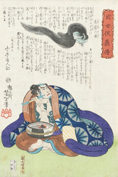  tekijältä Tsukioka Yoshitoshi