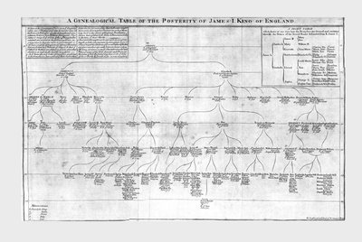 Englannin kuninkaan James I:n jälkeläisten sukututkimustaulukko, n. 1725. tekijältä Unbekannt